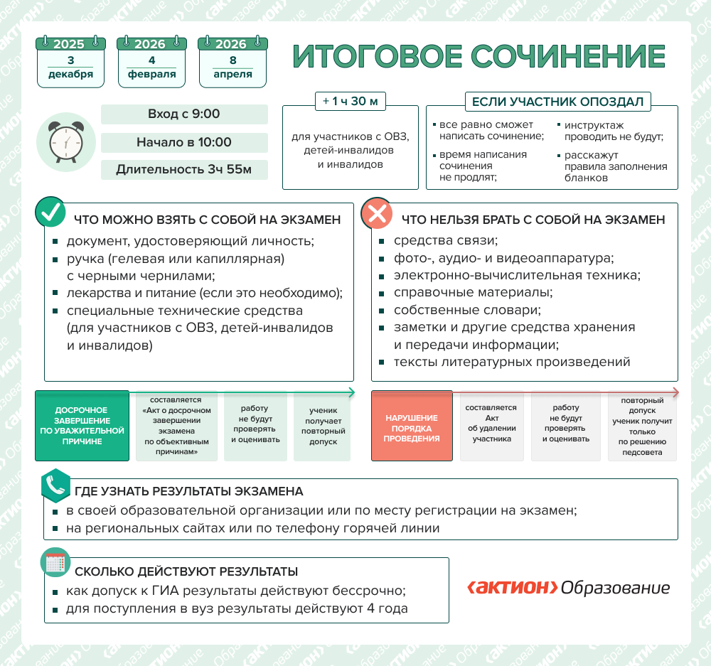 Изображения.