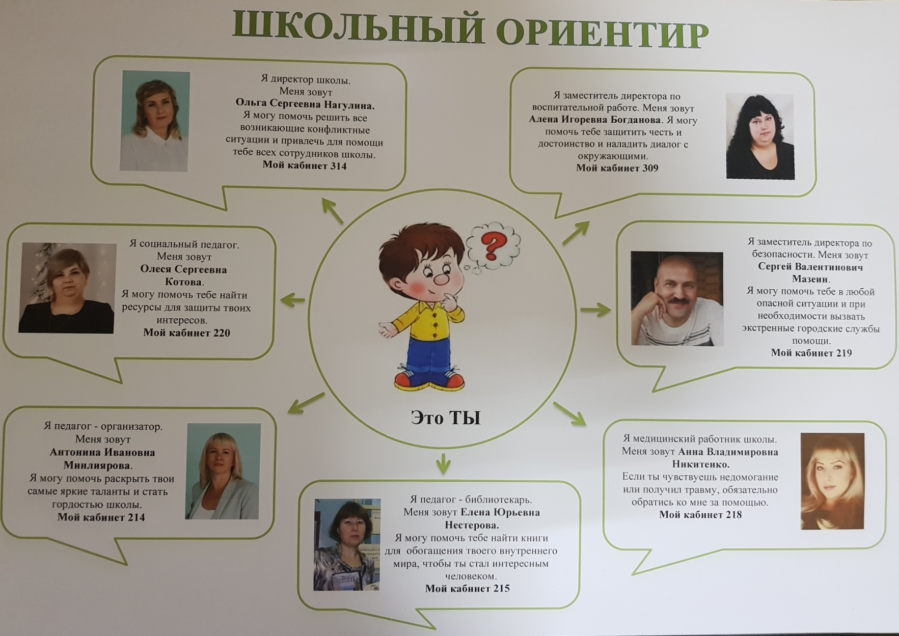 Изображения.